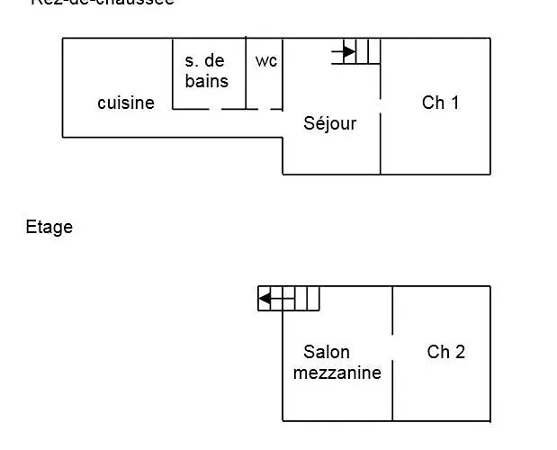 Casa de Férias Les Sables *